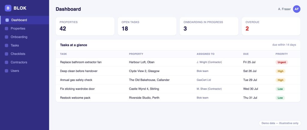 Blok Property Management case study