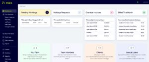 Yokit Platform — SYNF case study