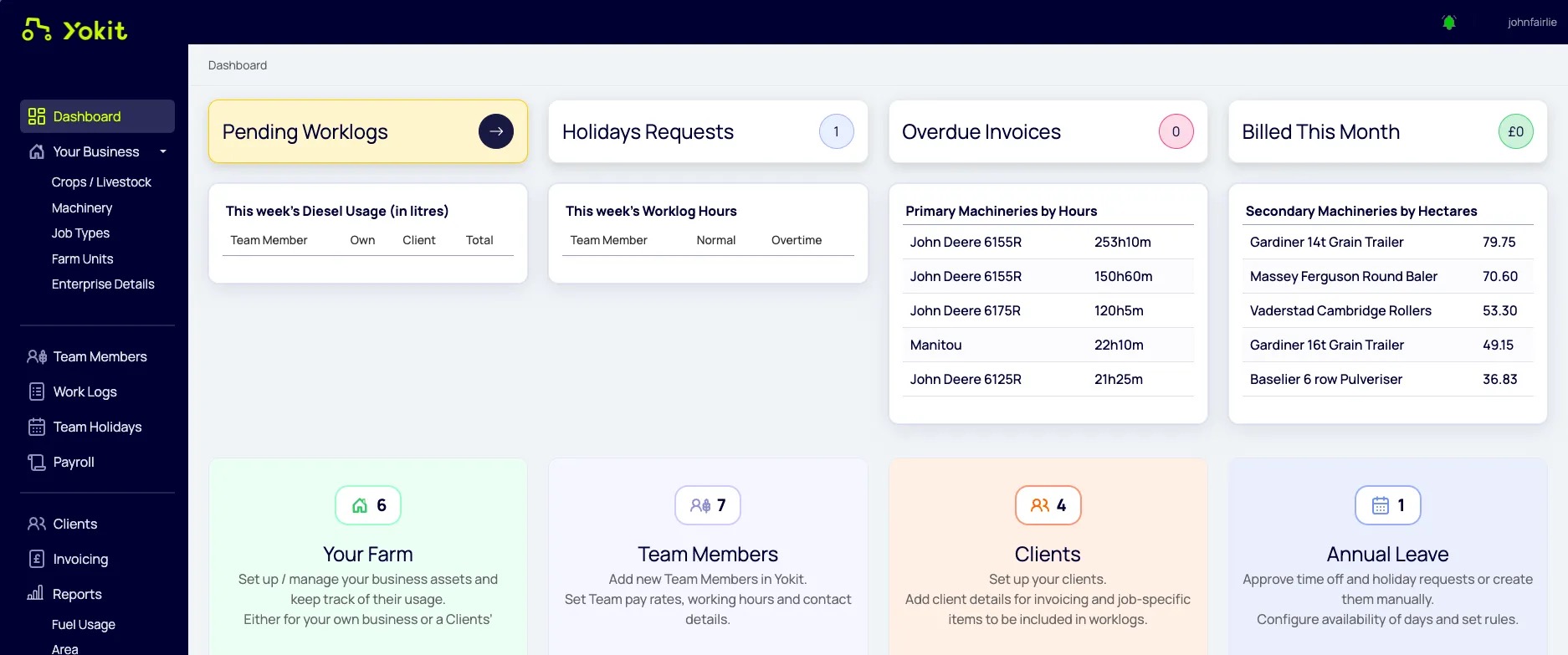 Yokit Platform dashboard