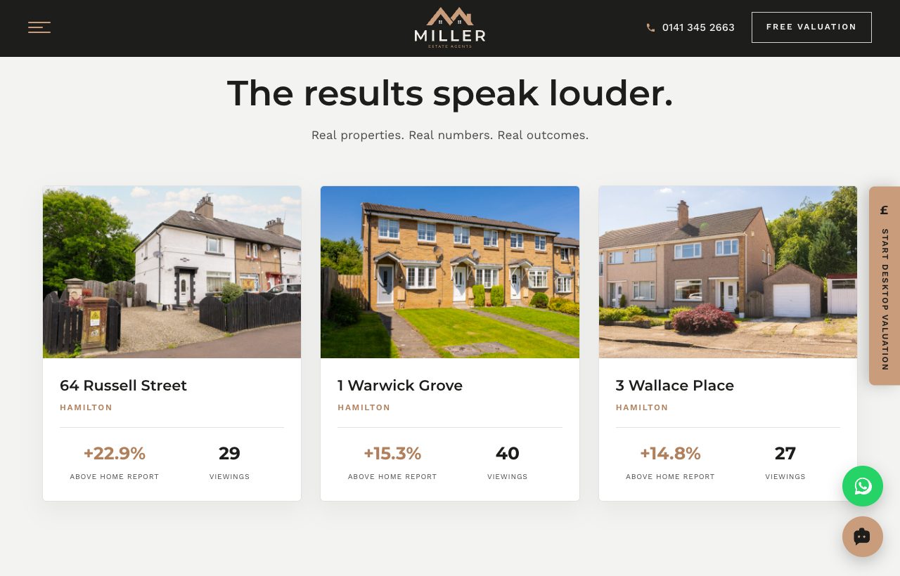 Sold results on the Miller Estate Agents Sell page, showing how far above the Home Report each home sold